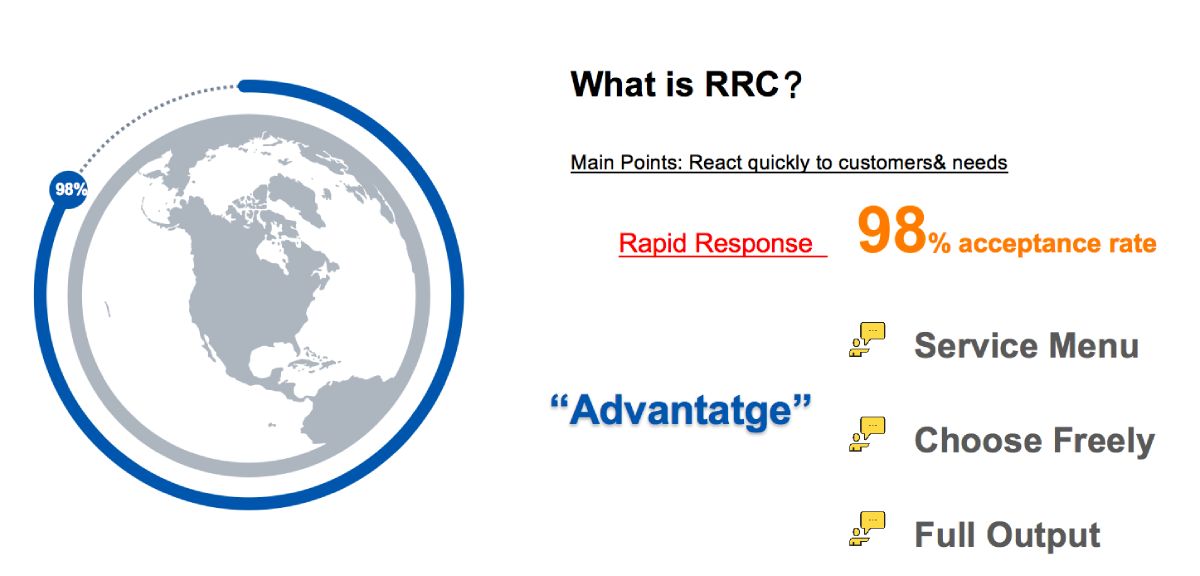 What is RRC？